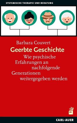 Vererbte Geschichte