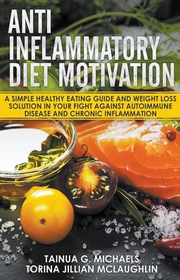 Anti Inflammatory Diet Motivation