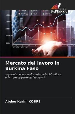 Mercato del lavoro in Burkina Faso