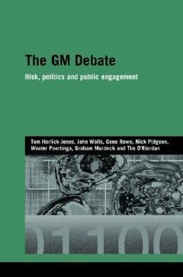 Horlick-Jones, T: GM Debate