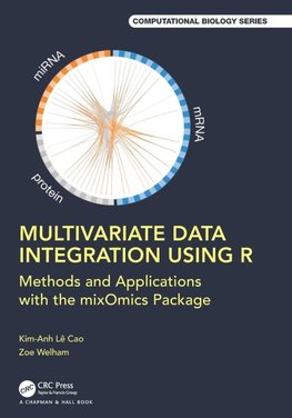 Multivariate Data Integration Using R