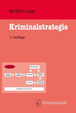 Kriminalstrategie