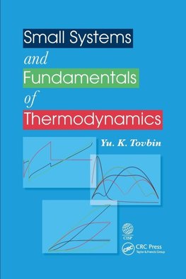 Small Systems and Fundamentals of Thermodynamics