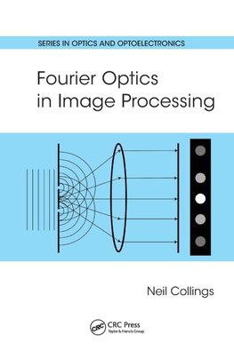 Fourier Optics in Image Processing