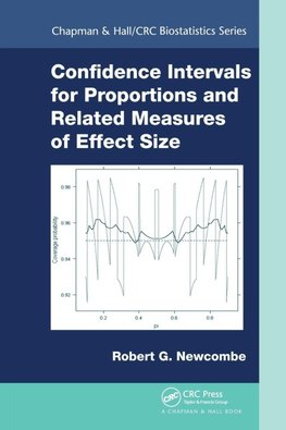 Confidence Intervals for Proportions and Related Measures of Effect Size