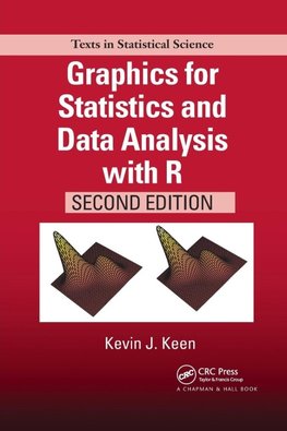 Graphics for Statistics and Data Analysis with R