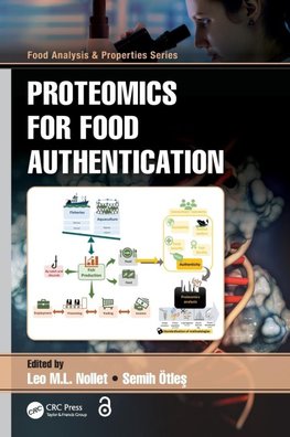 Proteomics for Food Authentication