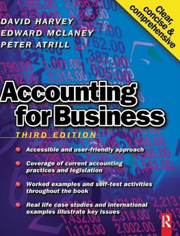 Accounting for Business