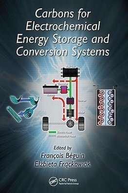 Carbons for Electrochemical Energy Storage and Conversion Sy