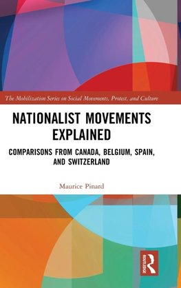 Nationalist Movements Explained