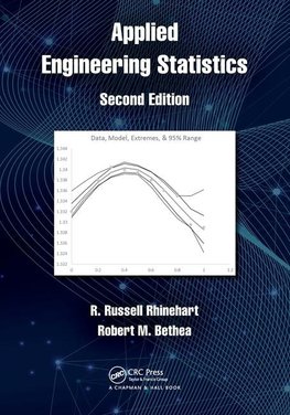 Applied Engineering Statistics