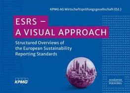 ESRS - A Visual Approach