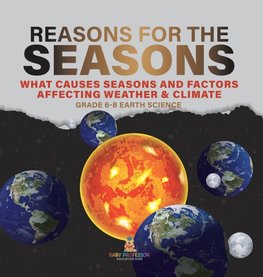 Reason for the Seasons | What Causes Seasons and Factors Affecting Weather & Climate | Grade 6-8 Earth Science