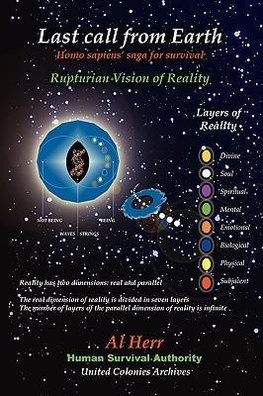 Rupturian Vision of Reality