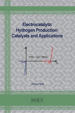 Electrocatalytic Hydrogen Production