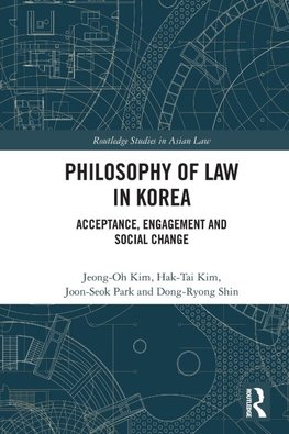 Philosophy of Law in Korea