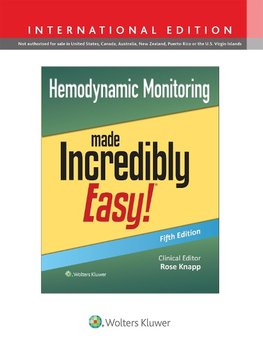 Hemodynamic Monitoring Made Incredibly Easy!