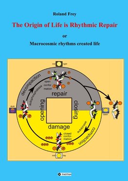 The origin of life is rhythmic repair or Macrocosmic rhythms created life