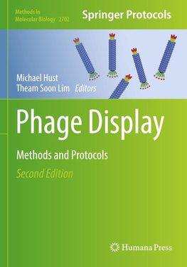 Phage Display