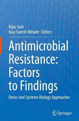 Antimicrobial Resistance: Factors to Findings