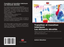 Transition et transition intérieure Les éléments dévoilés