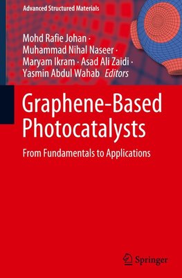 Graphene-Based Photocatalysts