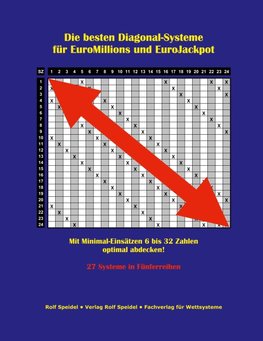 Die besten Diagonal-Systeme für EuroMillions und EuroJackpot