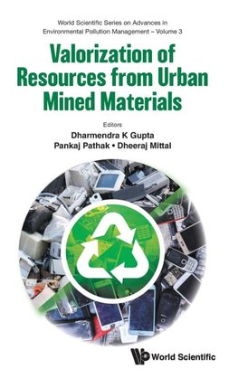 Valorization of Resources from Urban Mined Materials