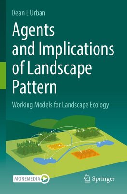 Agents and Implications of Landscape Pattern