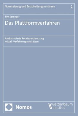 Das Plattformverfahren