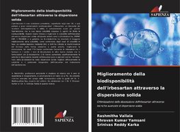 Miglioramento della biodisponibilità dell'irbesartan attraverso la dispersione solida