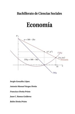 Economía