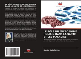 LE RÔLE DU MICROBIOME HUMAIN DANS LA SANTÉ ET LES MALADIES