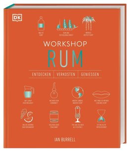 Workshop Rum