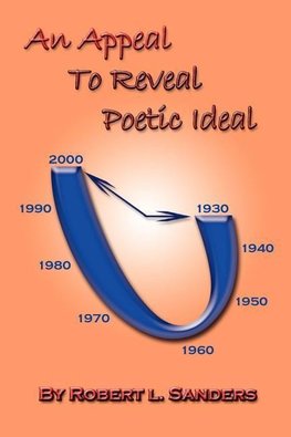 An Appeal to Reveal Poetic Ideal