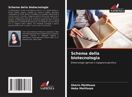 Schema della biotecnologia