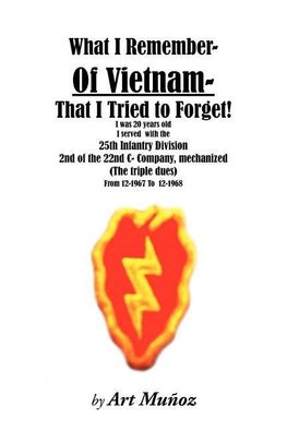 What I Remember of Vietnam I Tried To Forget