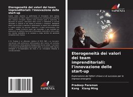 Eterogeneità dei valori dei team imprenditoriali: l'innovazione delle start-up