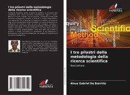 I tre pilastri della metodologia della ricerca scientifica