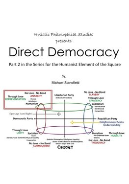 Holistic Philosophical Studies presents Direct Democracy