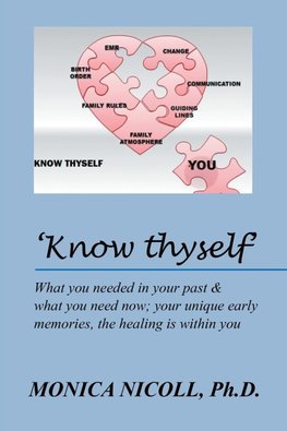 'Know thyself'