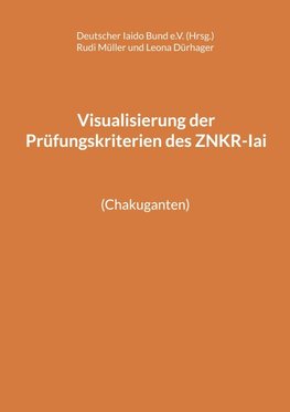 Visualisierung der Prüfungskriterien des ZNKR-Iai