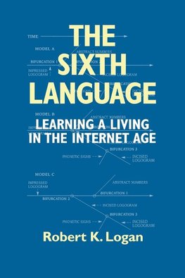 The Sixth Language