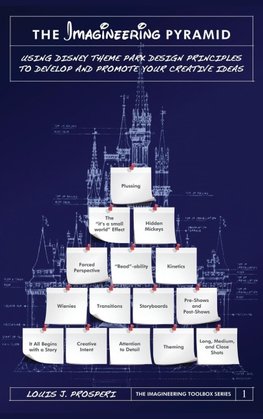 The Imagineering Pyramid