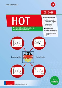 Unterrichtsthemen HOT. Ausgabe 2/2025