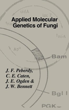 Applied Molecular Genetics of Fungi