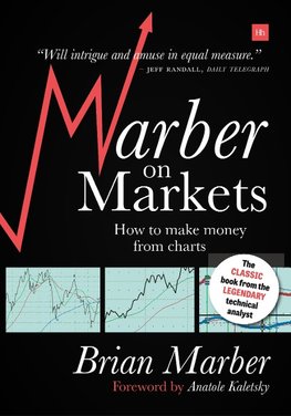 Marber on Markets