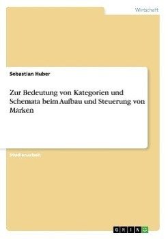 Zur Bedeutung von Kategorien und Schemata beim Aufbau und Steuerung von Marken