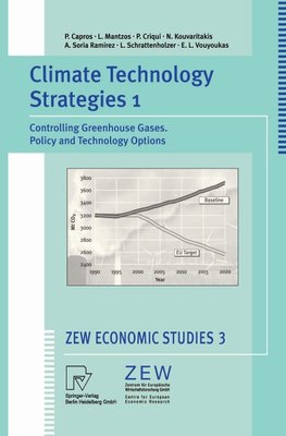 Climate Technology Strategies 1