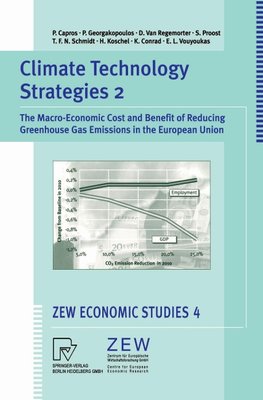 Climate Technology Strategies 2